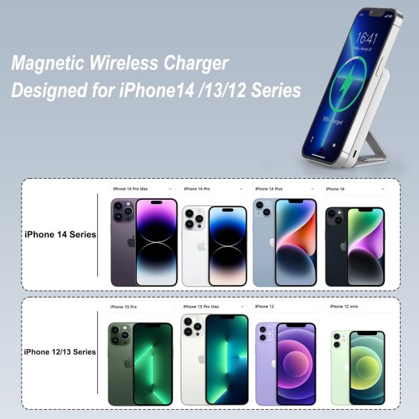 AOGUERBE Magnetic Power Bank, 10000mAh Foldable Wireless Portable Charger with USB-C Cable LED Display, for Mag-Safe Battery Pack 22.5W PD Fast Charging for iPhone 16/15/14/13/12 Pro/Pro Max/Plus/Mini - Image 6