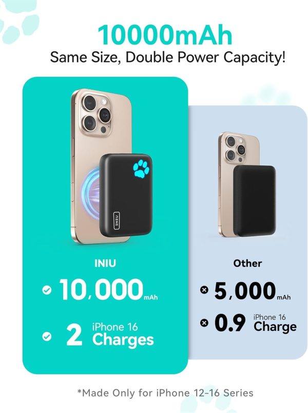 INIU for Magsafe Portable Charger, Small 10000mAh 20W PD Magnetic Power Bank, USB C in&Out Wireless Battery Pack Phone Charger, Only for iPhone 16/16 Plus/16 Pro/16 Pro Max, iPhone 15/14/13/12 Series - Image 3